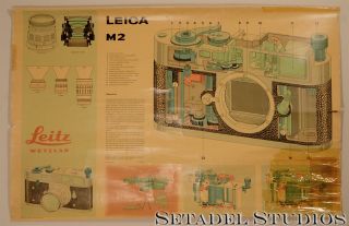 Leica Leitz M2 47x31 Summicron 35mm 50mm 90mm F2 Large Vintage Camera Poster