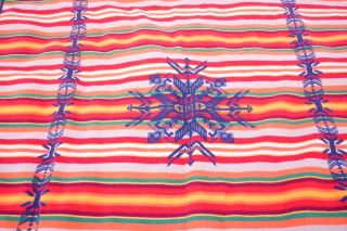 HUGE 85x102 Vintage Pendleton Camp Blanket Beaver State Native American Pattern 3