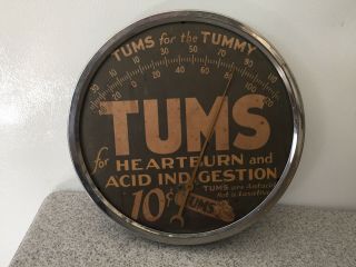 Vintage Tums Thermometer