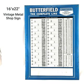 Vintage Butterfield Tools Metal Sign 16 " X 22 " Decimal Equivalent