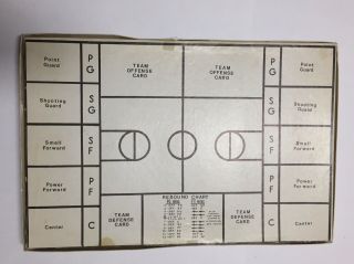 Rare Vintage ACC - TION Basketball Board Game Complete 1980 10