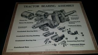 John Deere Sign Tractor Bearing Assembly Poster Chart Tractor Double Vtg Rare