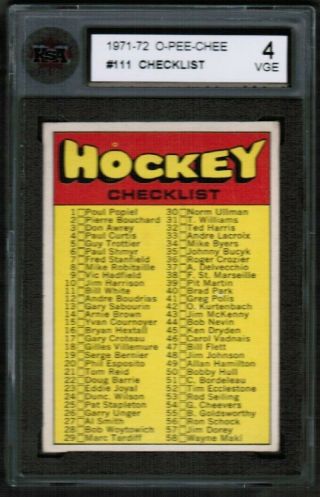 1971 72 Opc O - Pee - Chee Checklist Card 111 1st Series Ksa 4 Vge Unmarked Rare