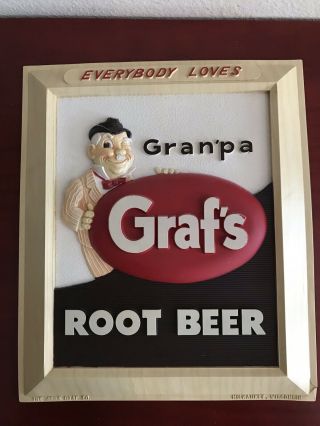 Vintage Rare Milwaukee Soda Pop Granpa Graf 
