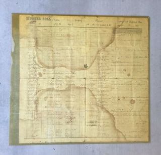 RARE Civil War Confederate Mississippi Cavalry Muster Roll Wirt Adams/NB Forrest 11