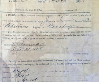RARE Civil War Confederate Mississippi Cavalry Muster Roll Wirt Adams/NB Forrest 7