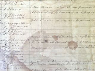 RARE Civil War Confederate Mississippi Cavalry Muster Roll Wirt Adams/NB Forrest 8