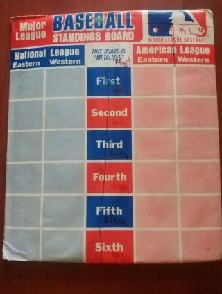 Mlb Vintage Magnetic Standings Board For Baseball Fridge Rubber Magnets