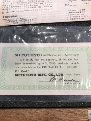 Vintage Mitutoyo Micrometer In Plastic 8