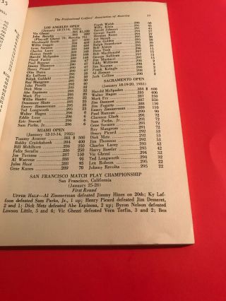 Vintage Golf Memorabilia / Tournament And Player Record Book / 1935 6