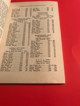 Vintage Golf Memorabilia / Tournament And Player Record Book / 1935 7