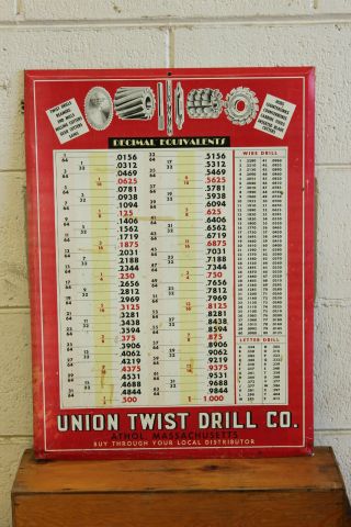Vintage Union Twist Drill Co Advertising Decimal Equivalent Metal Sign Chart