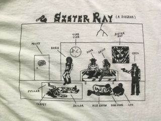 Velvet Underground " Sister Ray A Diagram " T - Shirt Nico Lou Reed Andy Warhol Vtg