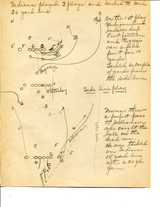 Rare 1932 Amos Alonzo Stagg Hand Drawn Football Play Full Jsa Letter