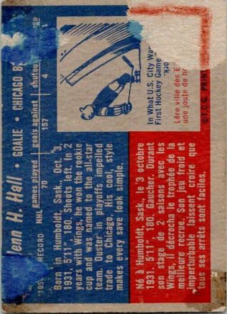 1957 - 58 Topps Glenn Hall Rookie Card 20 Vintage Hockey Card 2