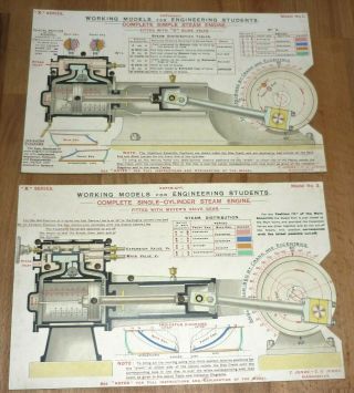 Vintage 1922 Cardboard Models Of Steam Engines For Engineering Students
