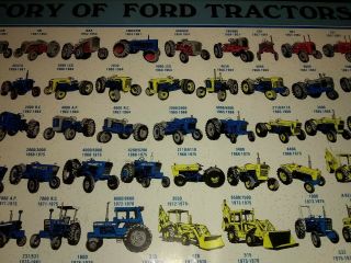 Vtg Print History Of Ford Tractors Framed 18 