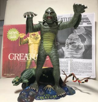 Vintage Aurora Creature From The Black Lagoon 1972 Built Up