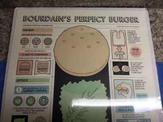 ANTHONY BOURDAIN’S THE PERFECT BURGER 2016 SIGNED 11”x24” RARE 2
