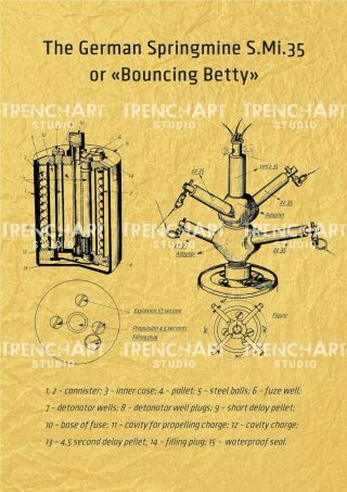 German Wwii S Mine Bouncing Betty Patent Print Poster Ww2 Smi 35 Ammo Wehrmacht