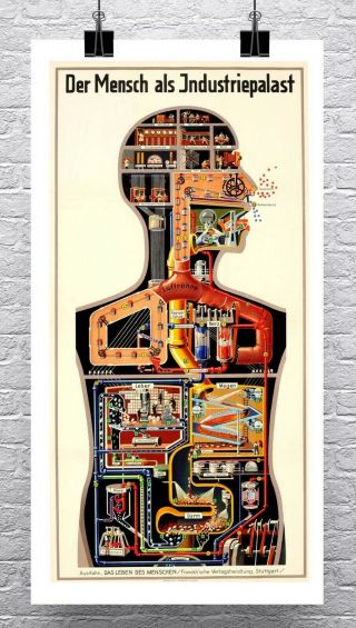 Man As Industrial Palace Vintage German Poster Canvas Giclee Print 17x30 In.