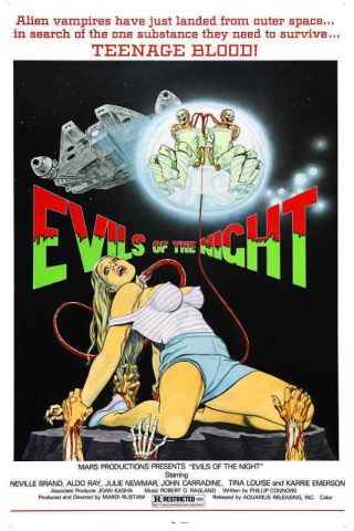 1985 Evils Of The Night Vintage Horror Movie Poster Print 24x16 9mil Paper