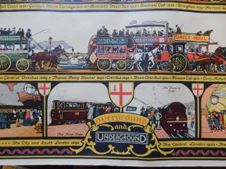 The Londoner ' s Transport Through the Ages Poster (1977) [25x32] 4