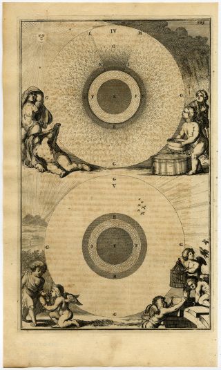 Antique Print - Creation Of The World - Genesis - Globe - Cherub - Goeree - 1690