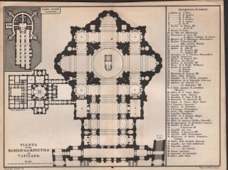 1883 Central Italy - Rome,  Vatican,  Plan Of Basilica S Pietro