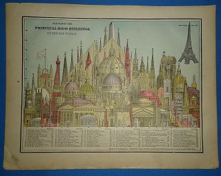 Vintage 1895 Atlas Illustration High Buildings Of The Old World W/ Eiffel Tower