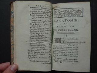 1752 Limiers Atlas La Science Personnes de la cour Vol 7 / plates engravings 5