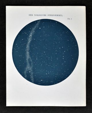 1872 Muller Map North Sky Star Chart Polaris Constellations Milky Way Cosmos