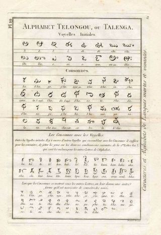 Antique Print - Alphabet - Language - India - Diderot - 1751