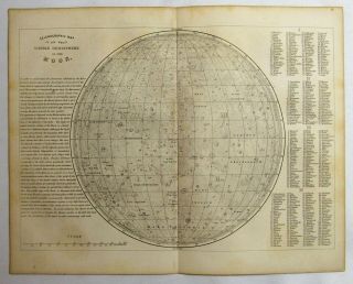 Antique 1855 Astronomy Engraving Victorian Lunar Map Visible Hemisphere Of Moon