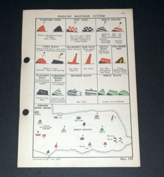 English Buoyage System - Vintage Ww2 Naval Military Map Symbols 1943