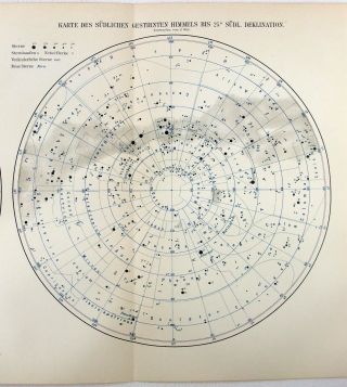 Antique Print: Stars of the Northern & Southern Sky ' s.  1905 Astronomy Celestial 2