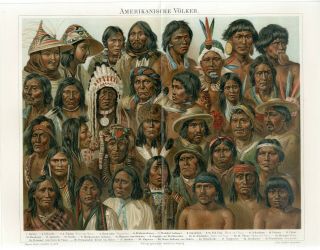 1895 Native American Indians Apachi Dakota Pueblo Eskimo Paiute Peru Types Print