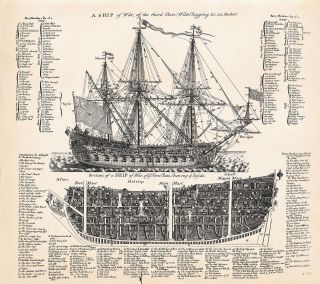 1728 A Ship Of War With Rigging At Anchor Nautical Home Decor Art Print Poster