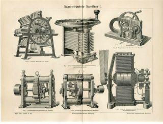 1887 Electromagnetic Machines Apparatus Antique Engraving Print