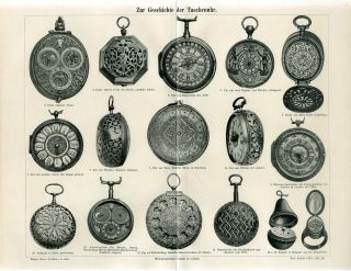 1897 Old Pocket Watches Antique Engraving Print