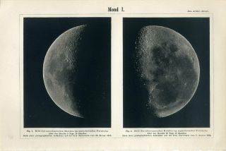1895 Planet Moon Telescope Views Astronomy Antique Lithograph Print