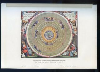The World System Of Ptolemy 1660.  Antique Print.  1899