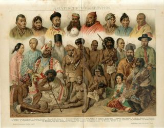 1895 China Japan Korea Russia Tungus Ceylon Philippines People Chromolith.  Print