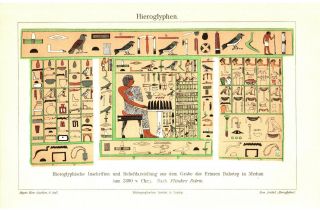 1905.  Prehistoric Ancient Egyptian Hieroglyphs.  Antique Lithography