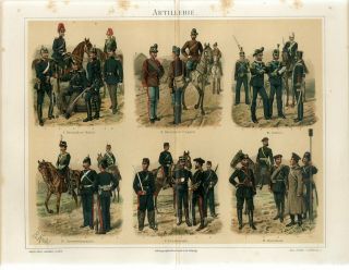 1895 Artillery Uniform Germany Russia Britain Austria Hungary France Italy Print