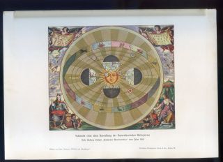 The World System Of Copernicus 1660.  Antique Print.  1899