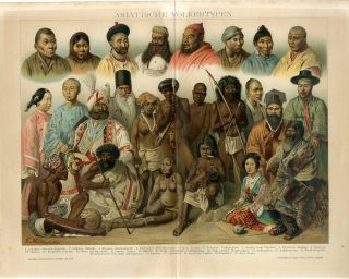 1895 China Japan Korea Russia Yakut Kolyma Ceylon Tibet People Philippines Print
