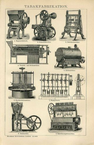 1894 Tobacco Manufacturing Mashines Instruments Antique Engraving Print