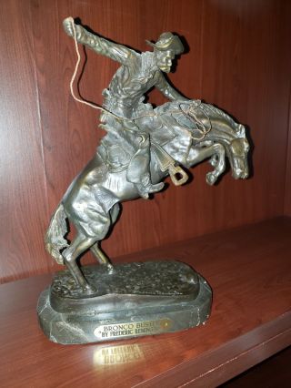 Bronco Buster Bronze Statue By Remington